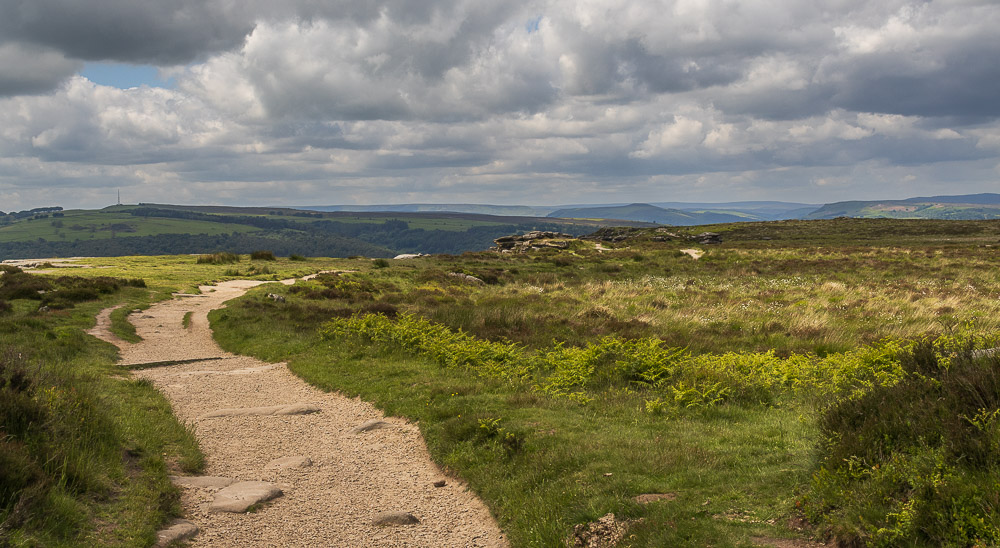 Curbar Edge